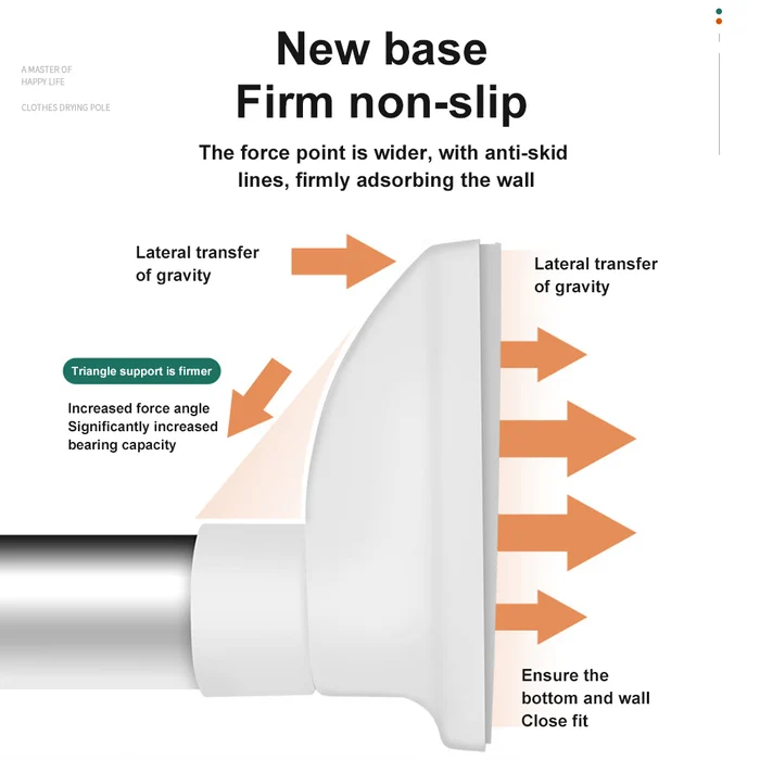 DRILL-FREE ADJUSTABLE ROD